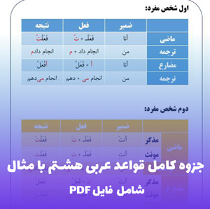 جزوه کامل قواعد عربی هشتم با مثال | ساده و کاربردی