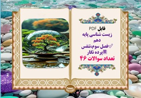 درسنامه زیست شناسی پایه دهم  فصل سوم،تنفسحالت پرده نگار قابل نمایش در کلاس درس