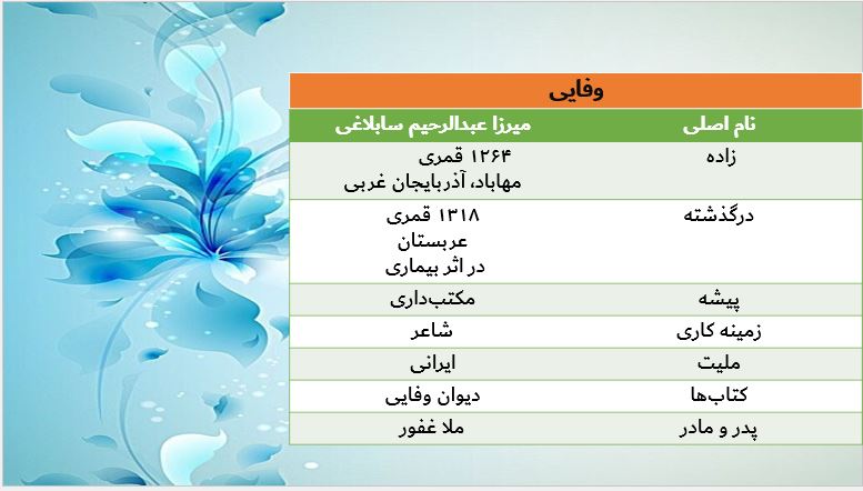 موضوع زندگی نامه ی وفایی شاعر کرد زبان