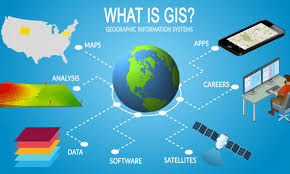 پاورپوینت کاربرد کامپیوتر در جغرافیا (ppt) 175 اسلاید