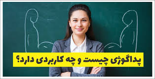 پاورپوینت دانش پداگوژی (ppt) 7 اسلاید