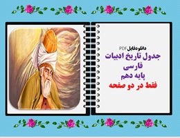 دانلودفایلPDF جدول تاریخ ادبیات فارسی پایه دهم فقط در دو صفحه