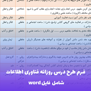 فرم طرح درس روزانه فناوری اطلاعات بر اساس برنامه درسی ملی | قابل ویرایش