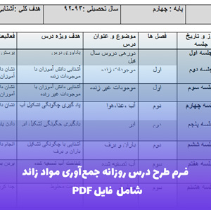 فرم طرح درس روزانه جمع آوری مواد زائد | ورد قابل ویرایش