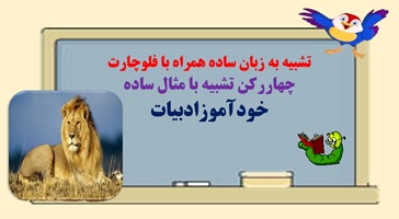 تشبیه به زبان ساده همراه با فلوچارت  چهاررکن تشبیه با مثال