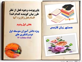 پاورپوینت وجوه فعل از نظر طرز بیان گوینده کدام اند؟  اقسام فعل وکاربرد آنها